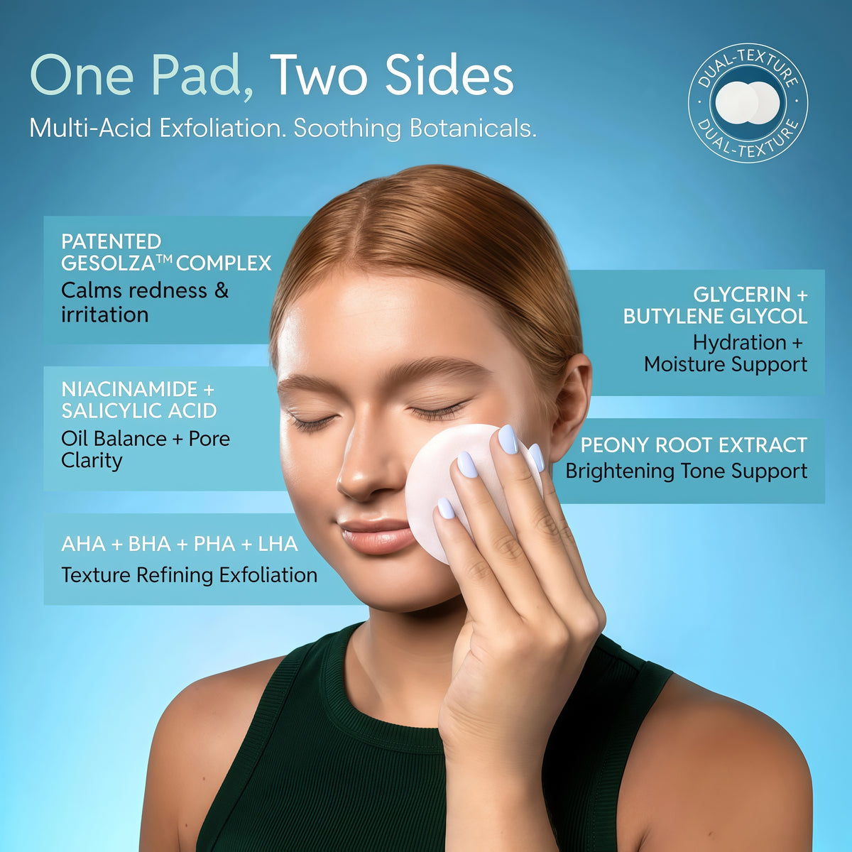 JIYU Cleansing Polish Pads - Korean Skincare for Clogged Pores, Breakouts & Uneven Skin Texture - Face Exfoliating Pads with Glycolic Acid (AHA), Salicylic Acid (BHA) & Niacinamide - 60 Count